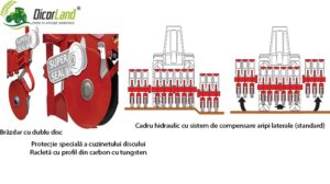 semanatoare manta xl rabatabila telescopic1